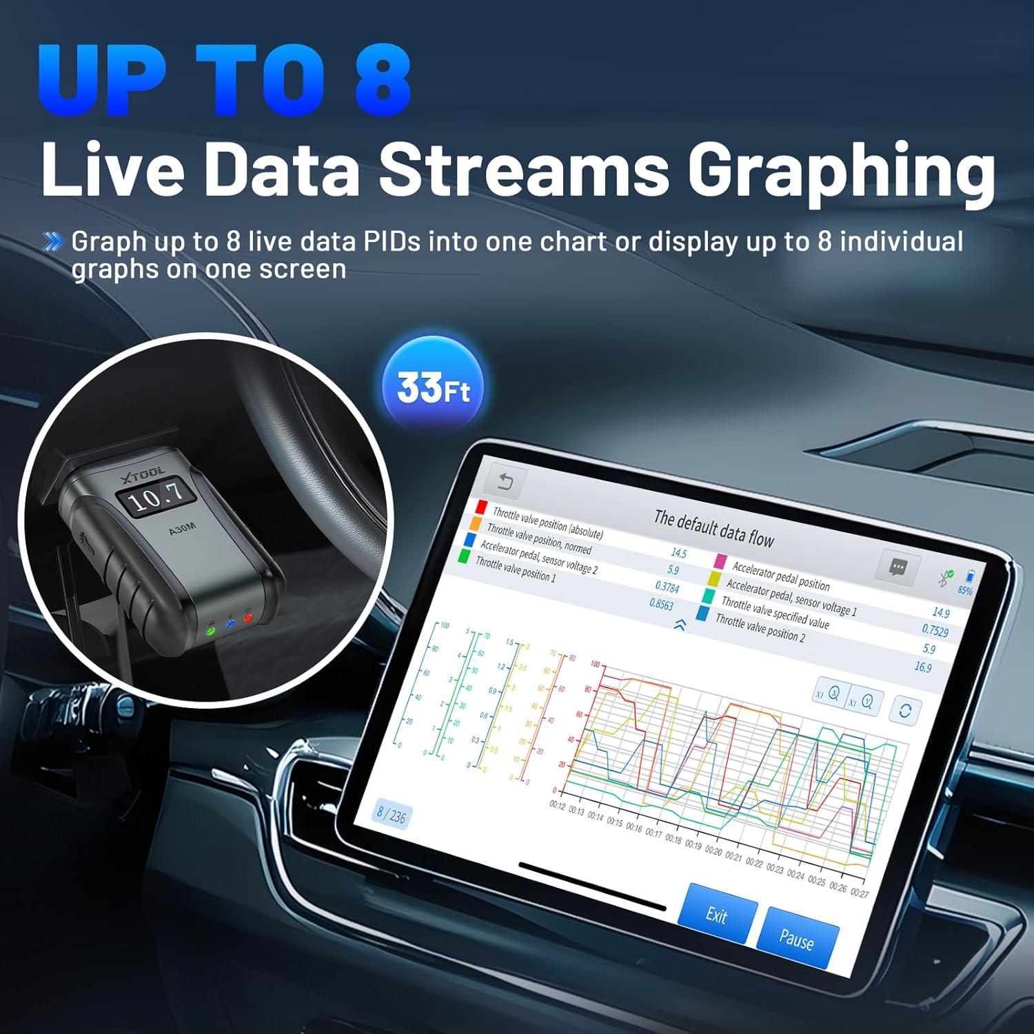 imageOBD2 Scanner Diagnostic Tool XTOOL Anyscan A30M V20 2025 Wireless Bidirectional Scan Tool with Free Updates 26 Resets All System for Android ampamp iPhone Crank Sensor Relearn EPB Throttle Relearn