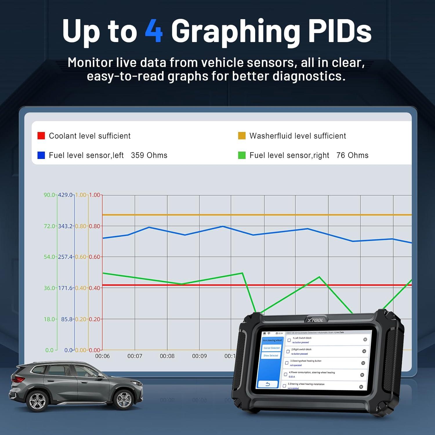 imageOBD2 Scanner Diagnostic Tool XTOOL D6S 2025 Car Scanner with All System Scan Throttle Relearn ABS Bleed Advanced Engine Code Reader with Resets Live Data Free Updates Upgraded Ver of XTOOL D5S