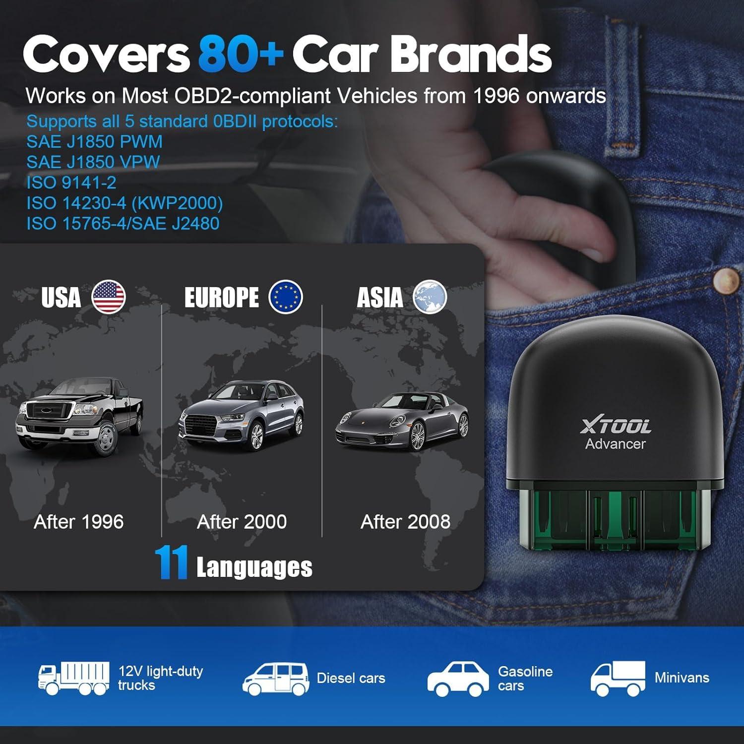 imageXTOOL AD20 Pro OBD2 Scanner for Car 2025 Wireless Code Reader for iPhone ampamp Android All System Diagnostic Tool for Check Engine ABS SRS Oil Reset Voltage Performance Test No Subscription Fee