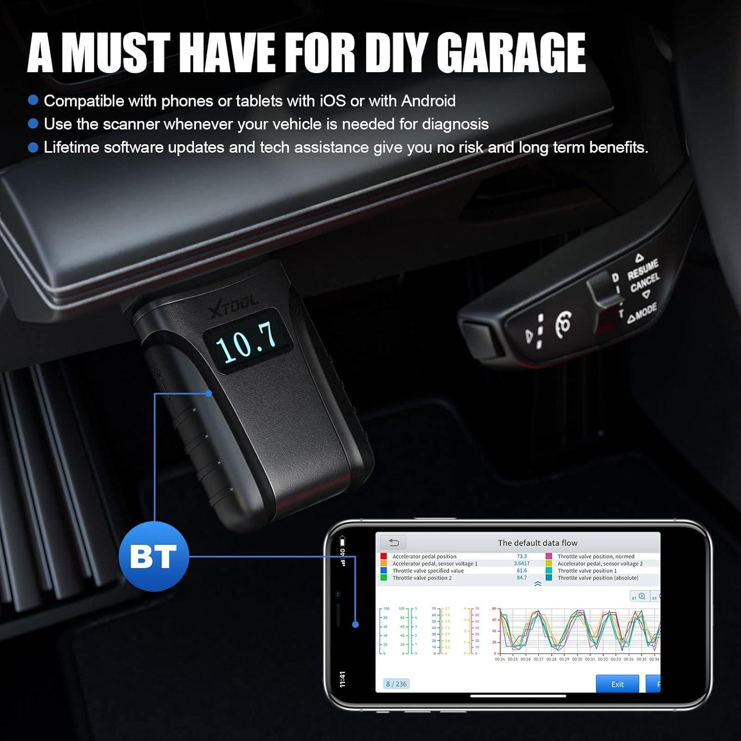 imageXTOOL Anyscan A30 OBD2 Scanner Wireless Bidirectional Scan Tool with Free Update All System Diagnostic Tool for iPhone ampamp Android 8 Service OilEPBSASBMSTPMS Reset Throttle ABS Bleed