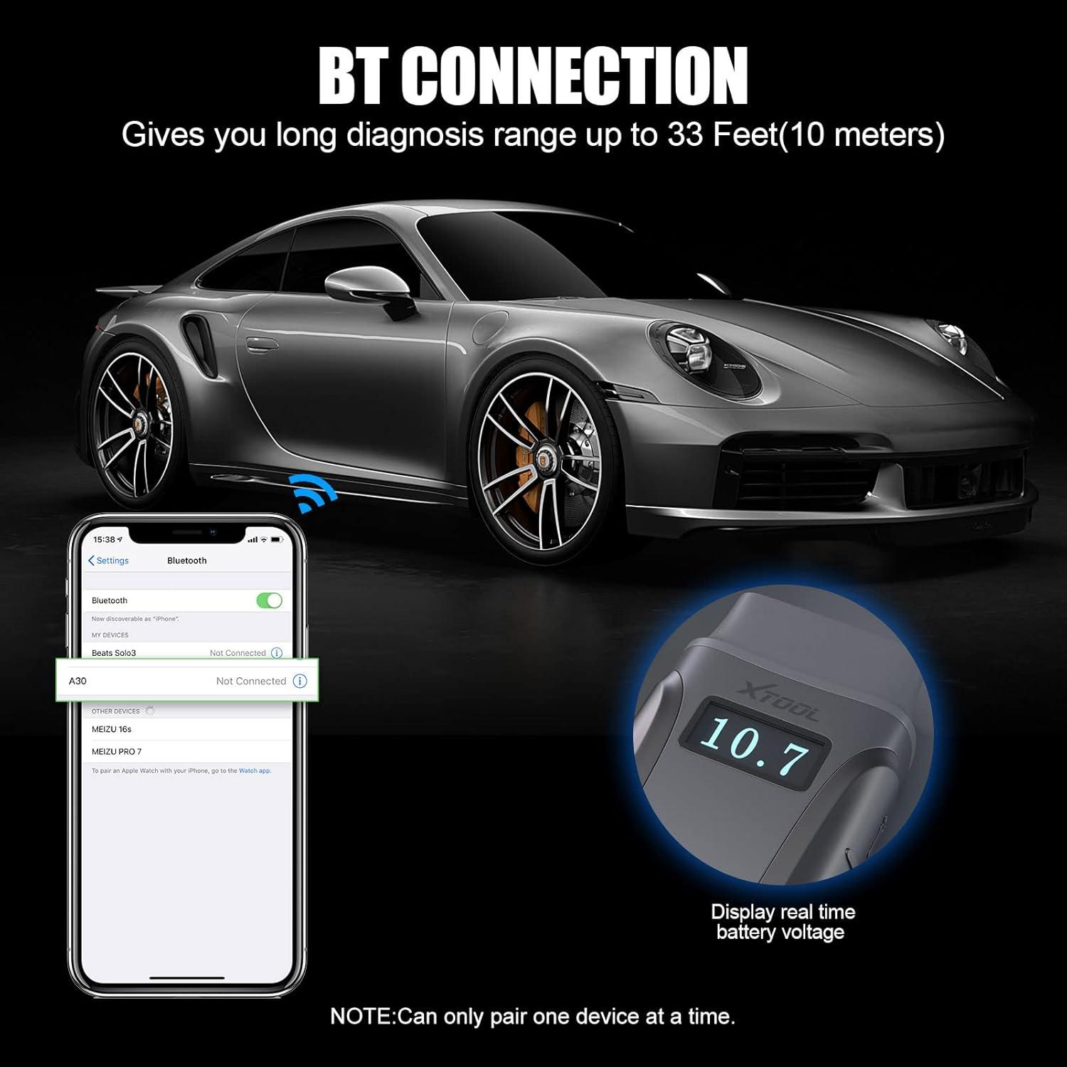 imageXTOOL Anyscan A30 OBD2 Scanner Wireless Bidirectional Scan Tool with Free Update All System Diagnostic Tool for iPhone ampamp Android 8 Service OilEPBSASBMSTPMS Reset Throttle ABS Bleed