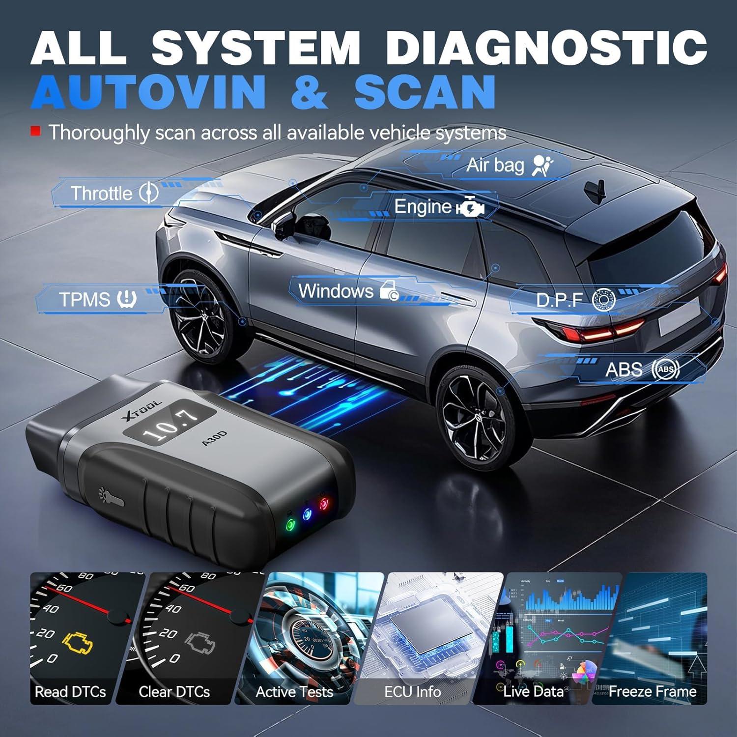 imageXTOOL Anyscan A30D OBD2 Scanner Diagnostic Tool Wireless Bidirectional Scan Tool with Lifetime Updates ampamp 19 Resets Crank Sensor Relearn Full System Diagnostics Car Code Reader for iPhoneAndroid