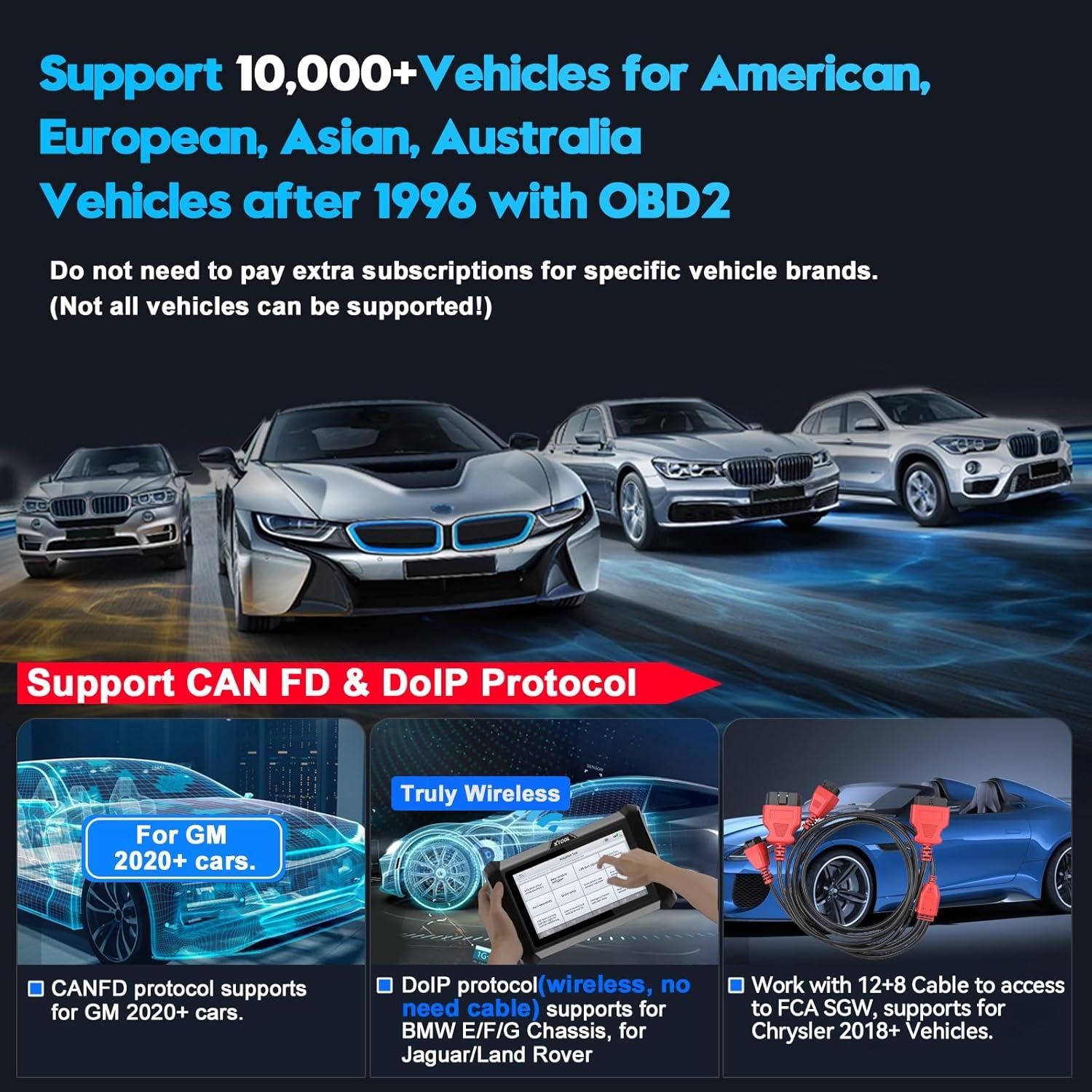 imageXTOOL D7W OBD2 Scanner Diagnostic Tool 2025 Wireless Ver of D7D7SD7BT Bidirectional Scan Tool with ALL System Diagnostic PMI ECU Coding 39 Resets 3Year Updates CAN FDDoIP Scanner for Car