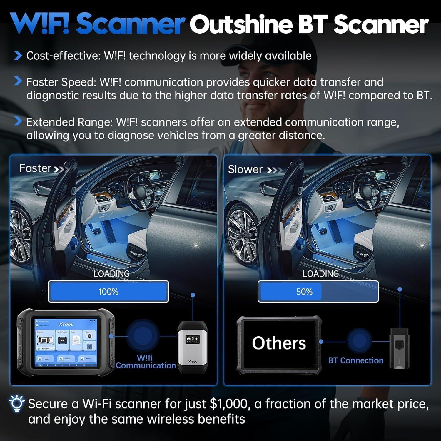 imageXTOOL D9S Automotive Diagnostic Tool Wireless OBD2 Scanner with ECU Coding Topology Bidirectional Scan Tool 20 with FCA 45 Resets Full System PMI CAN FDDoIP 3Yr Update