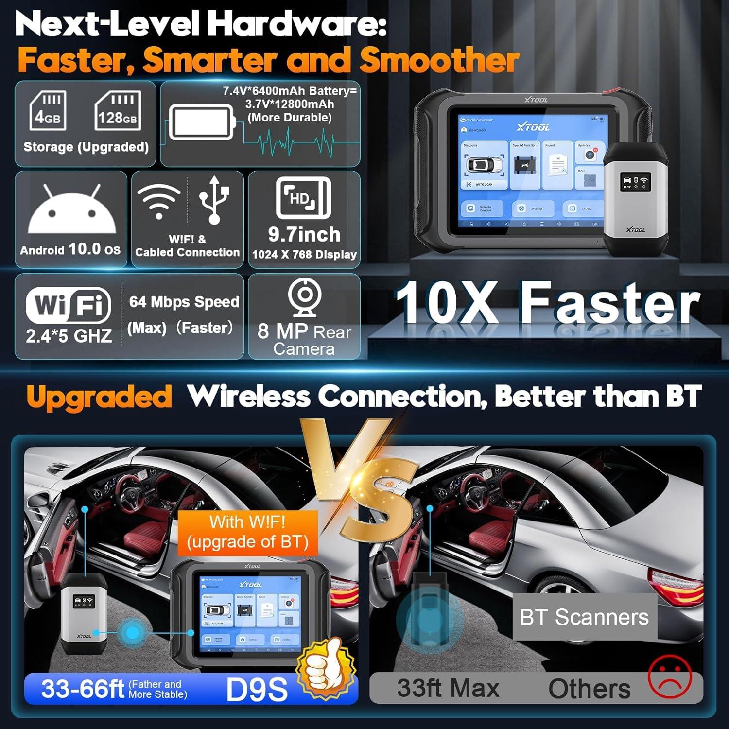 imageXTOOL D9S Automotive Scanner Diagnostic Tool 2025 V20 Version with FCA AutoAuth Upgrade of D9 Topology Map Bidirectional Scan Tool ECU Coding 45 Resets DoIPCAN FD 3 Years Update