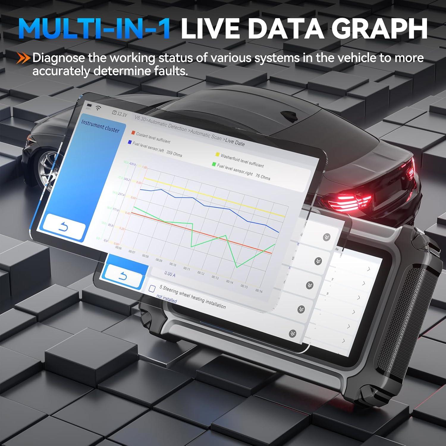 imageXTOOL IP500 for Toyota OBD2 Scanner Full Systems BiDirectional Scan Tool for ToyotaLexusScion with Full OBD2 Function All Reset Services MultiinOne Live Data Graph Lifetime Free Updatefor JeepDodgeChrysler