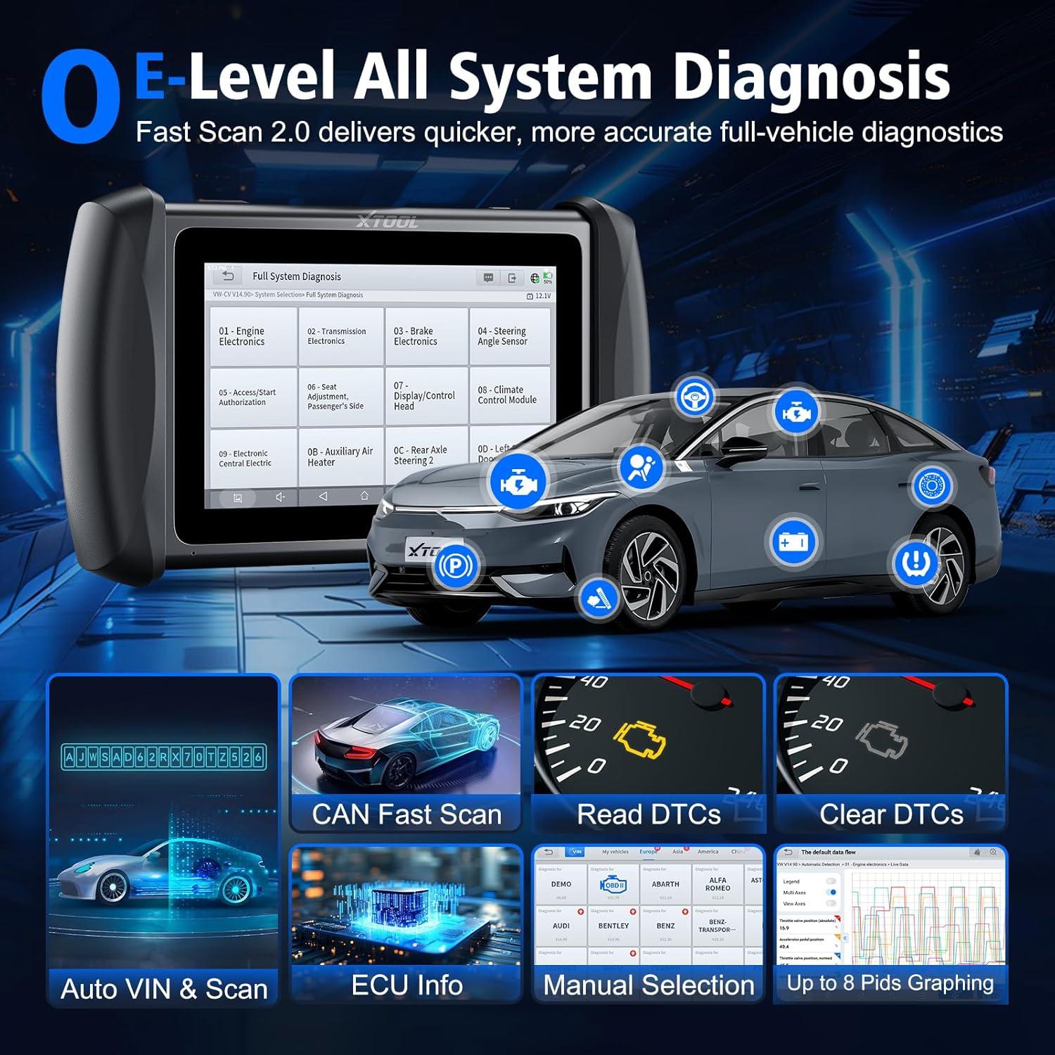 imageXTOOL IP616 V20 OBD2 Scanner Diagnostic Tool with 34 Resets Lifetime Free Update Scanner for Car CAN FD ampamp DoIP ECU Configuration Full Systems Scan Tool Android 10