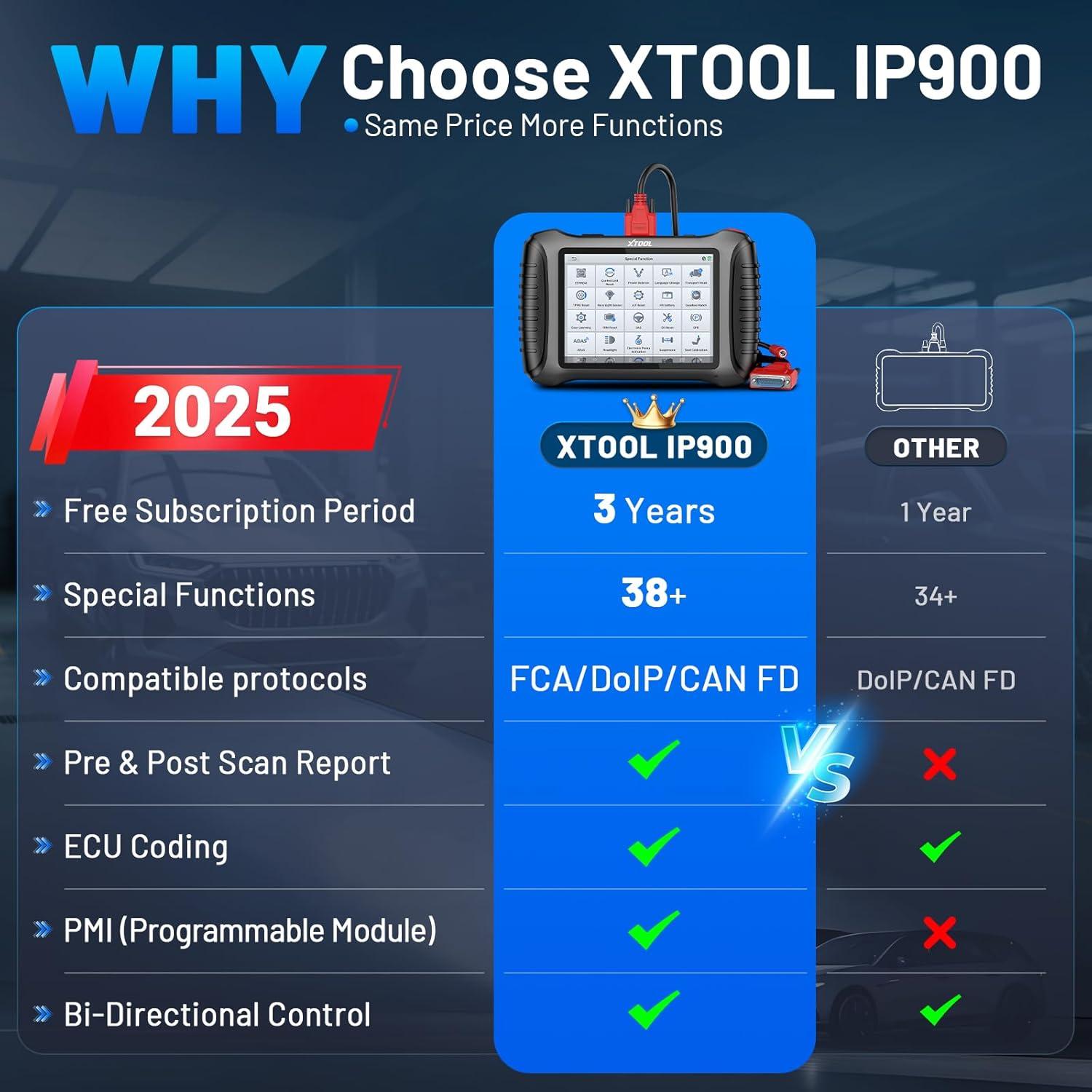 imageXTOOL IP900 Bidirectional Scan Tool 2025 Upgraded Ver of D7 Scanner OBD2 Scanner Diagnostic Tool ECU Coding 41 Resets FCA CAN FDampampDoIP Pre ampamp Post Scan All System Scanner for Car 3Year Update