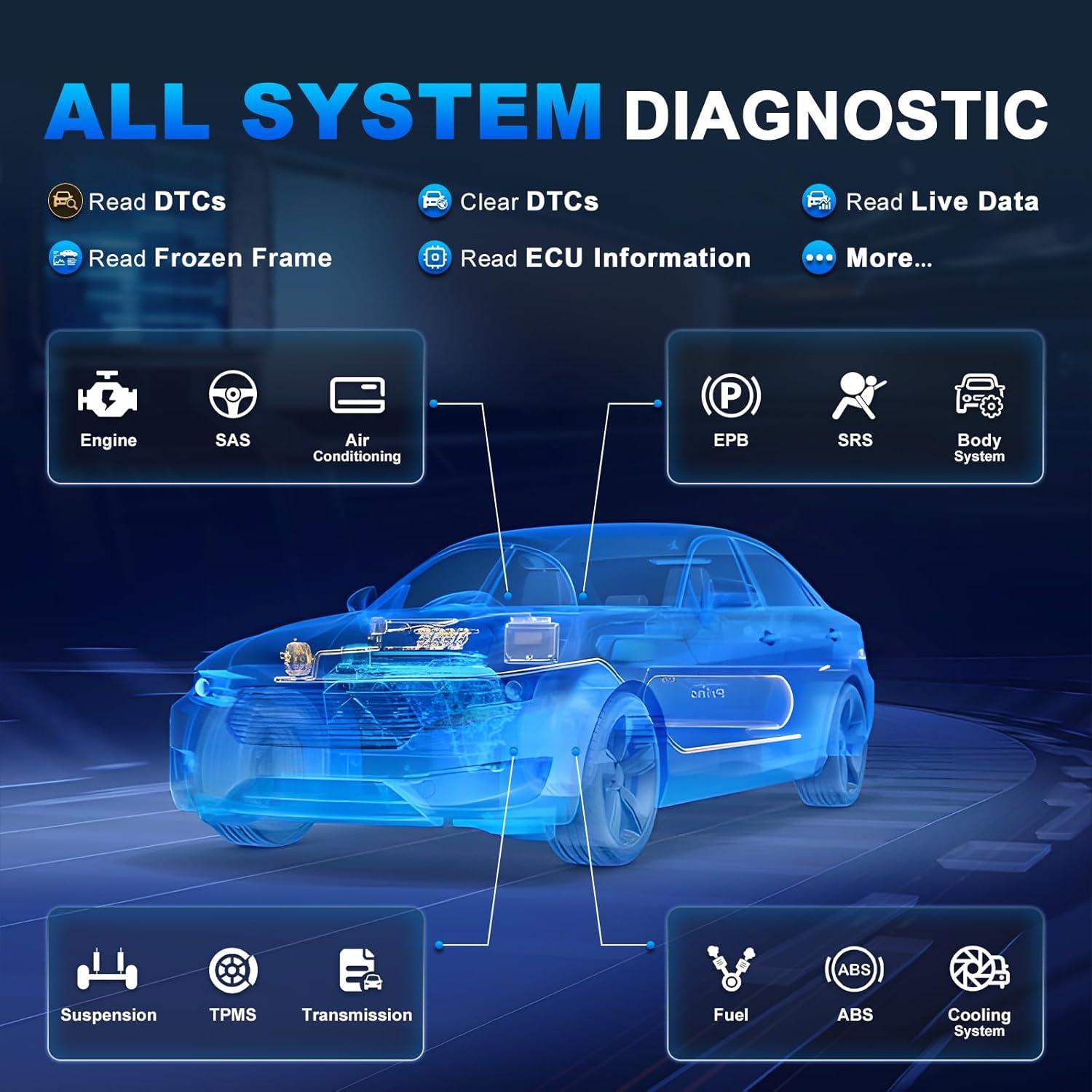 imageXTOOL IP919 MAX OBD2 Scanner with J2534 ECU Programming Scan Tool Topology Map 42Resets ECU Coding Upgrade of 919 PRO AutoAuth for FCA CAN FDDoIP All System Bidirectional Scanner 3y Update