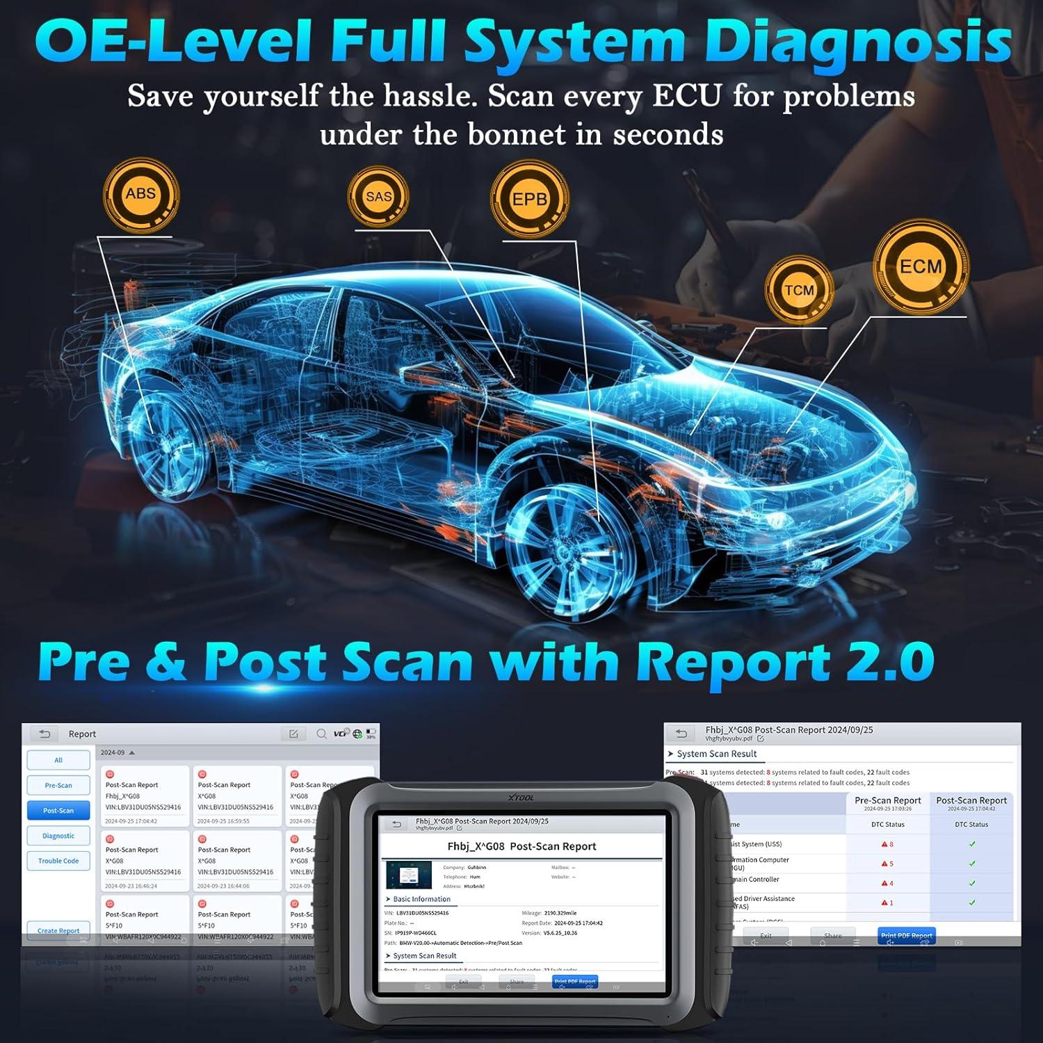 imageXTOOL InPlus IP919 Diagnostic Scanner for Car Bidirectional Scan Tool with Topology Map ECU Coding ampamp Programming 51 Resets All System OBD2 Scanner Diagnostic Tool with 3Year Free Update