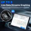 imageOBD2 Scanner Diagnostic Tool XTOOL Anyscan A30M V20 2025 Wireless Bidirectional Scan Tool with Free Updates 26 Resets All System for Android ampamp iPhone Crank Sensor Relearn EPB Throttle Relearn