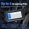 image:imageOBD2 Scanner Diagnostic Tool XTOOL D6S 30 Resets Engine ABS SRS TPMS Reset